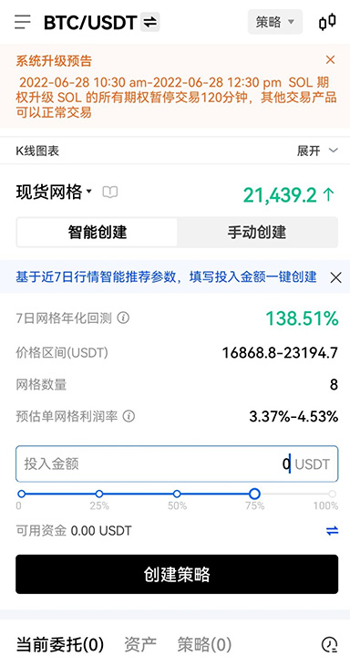 资产统计图